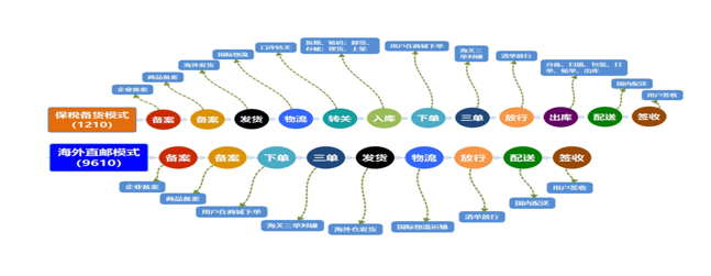 1600673205416130.png image.png