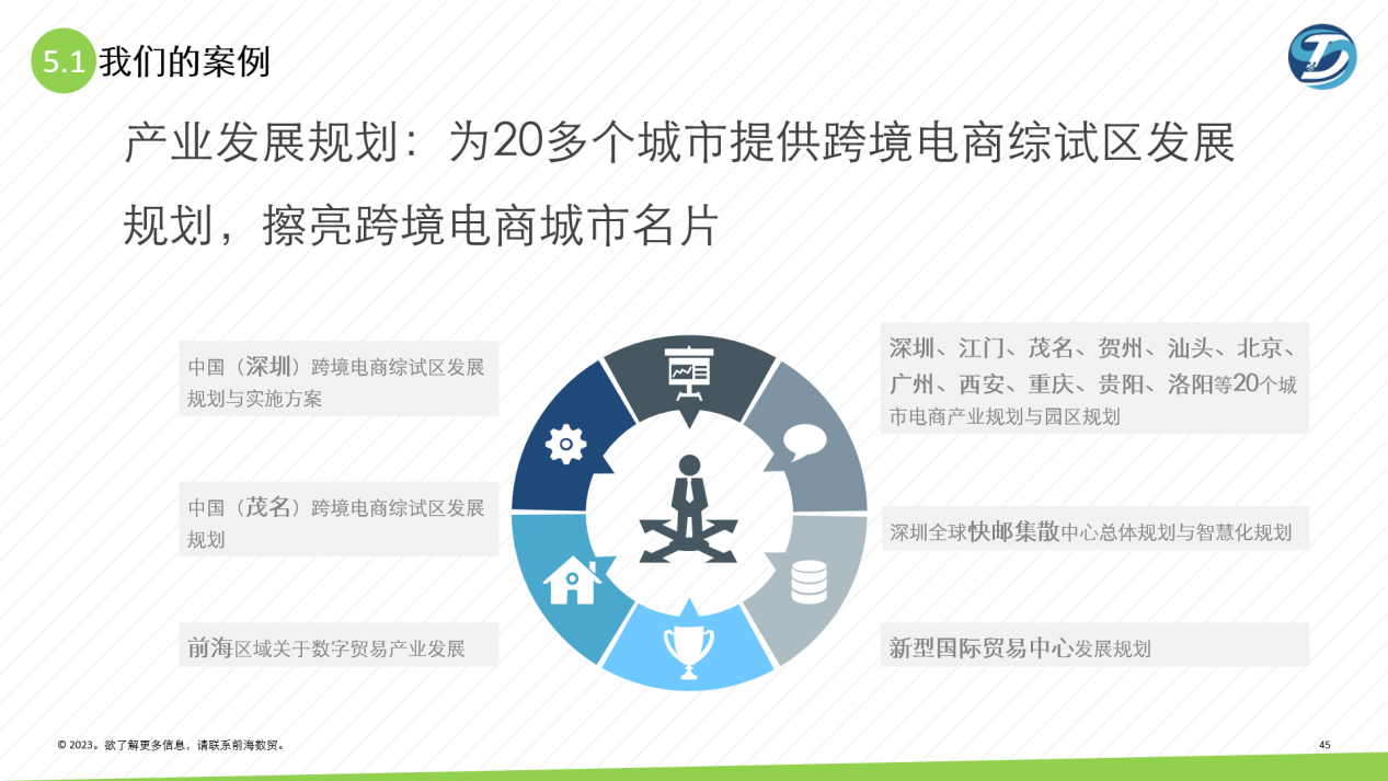 1684976920163089.png 2.png